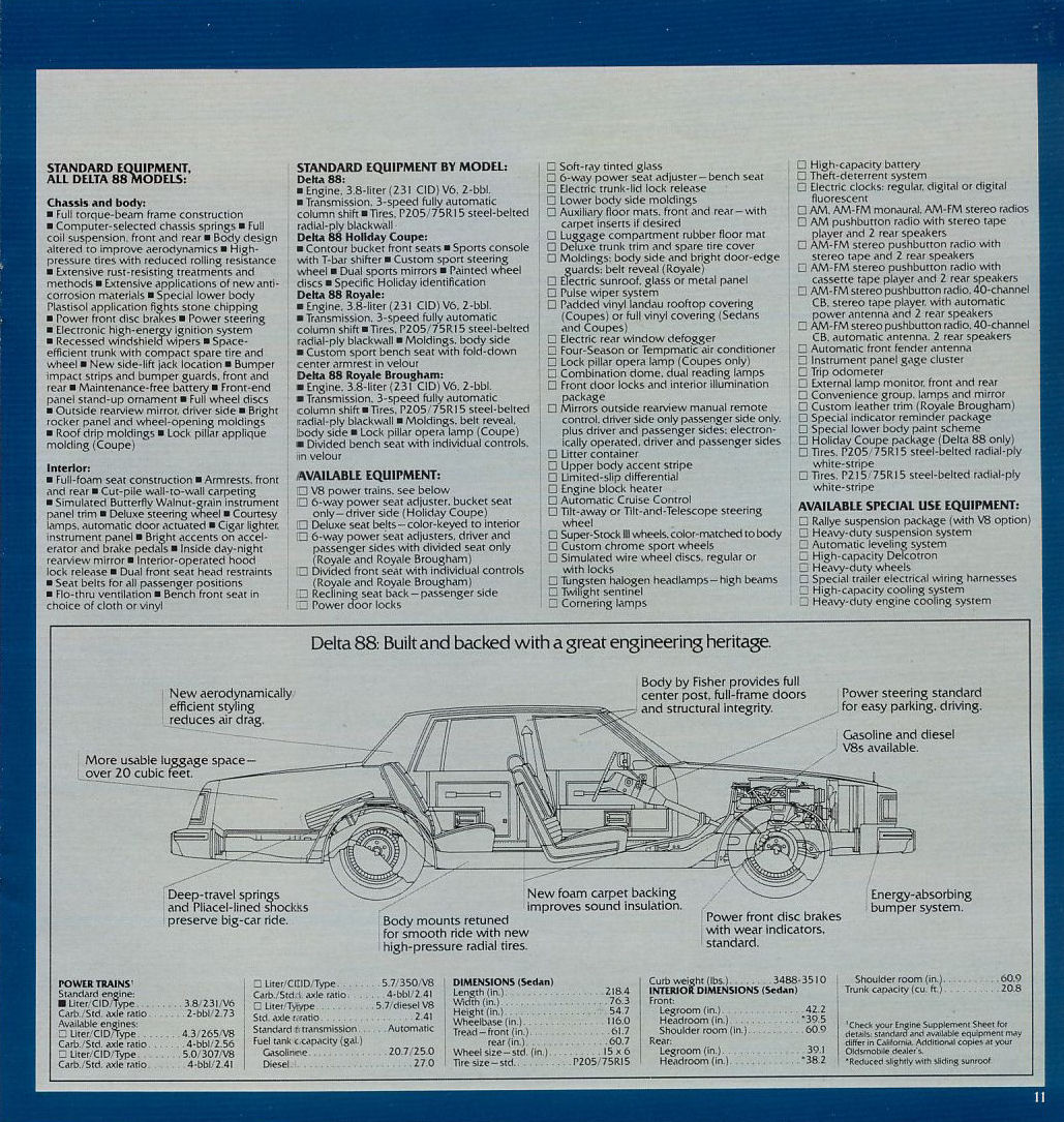 1980 Oldsmobile Full-Size Brochure Page 9